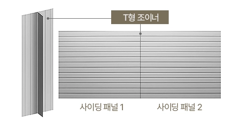 info_세라딜V_T형조이너
