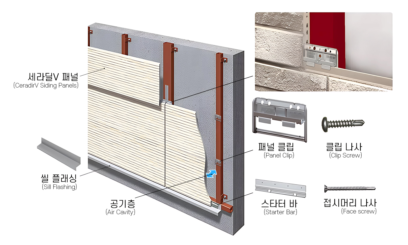 ceradirV_Installation_01